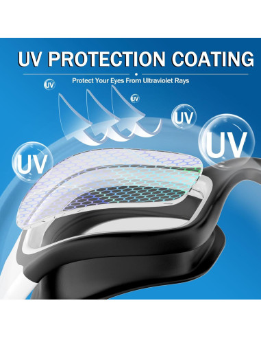 Paquete de 2 Gafas de Natación Antivaho Tenfold para Adultos