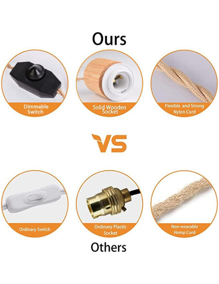 Kit de Luz Colgante Vintage Arturesthome 3m con Interruptor E26/E27