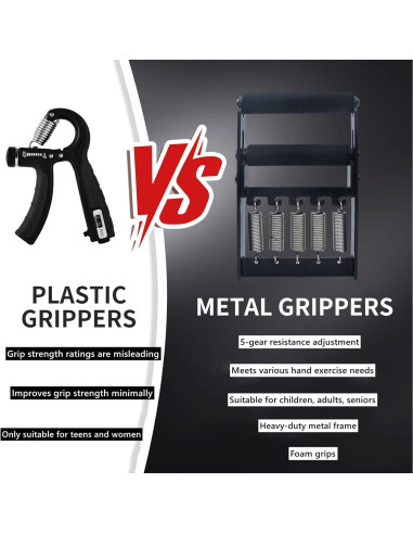 Dinamómetro de mano MARLANG ajustable 30-165lb (13.6-74.8kg) metal