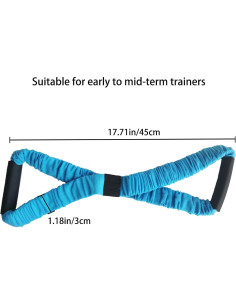 Banda de Entrenamiento Elástica DOPHO 45cm para Rehabilitación 2