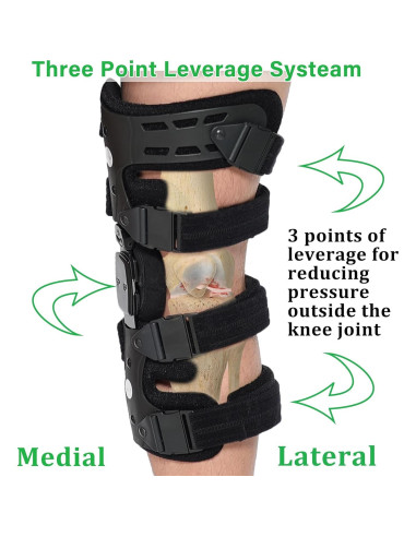 Férula Descompresora de Rodilla Orthomen Izquierda para Osteoartritis