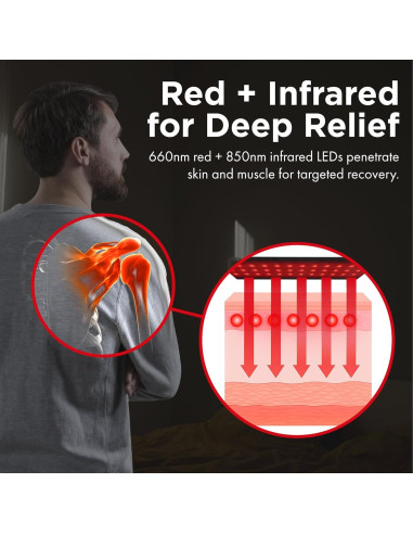 Almohadilla de Terapia de Luz Roja HDFG - Portátil y Recargable