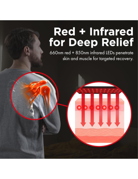 Almohadilla de Terapia de Luz Roja HDFG - Portátil y Recargable