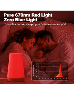 Lámpara Nocturna Portátil SNVHLQ Luz Roja 670nm 3 Modos 2