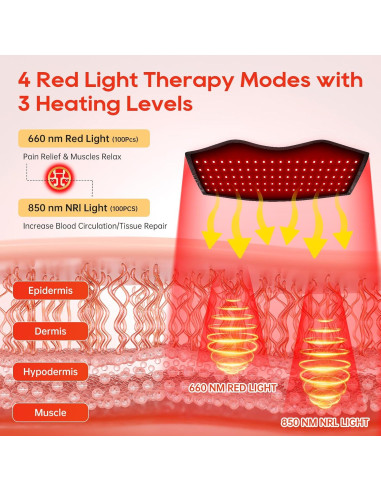 Cinturón de Terapia de Luz Roja Morfone, Inalámbrico 660nm/850nm
