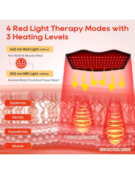 Cinturón de Terapia de Luz Roja Morfone, Inalámbrico 660nm/850nm