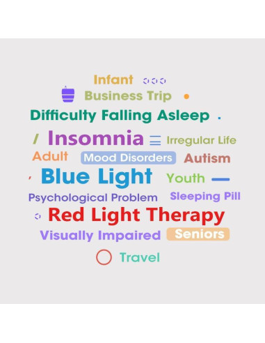 Lámpara de Terapia de Luz Roja Treybair R9 670nm 5 Niveles Brillo