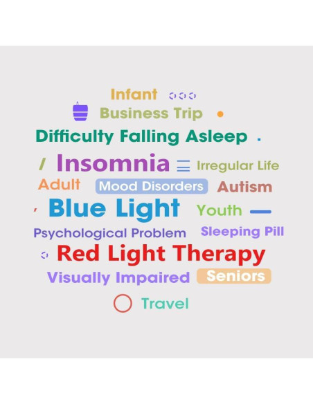 Lámpara de Terapia de Luz Roja Treybair R9 670nm 5 Niveles Brillo