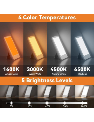 Lámpara de Terapia de Luz LASTAR 10000 Lux LED Ajustable