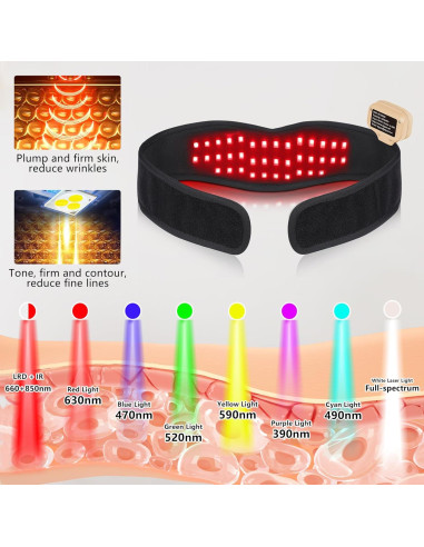 Cinturón de terapia de luz roja inalámbrico DGQY RLT-MS24-CHN