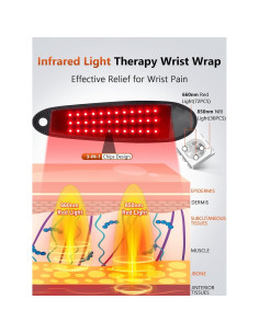 Envoltura de Luz Roja Infrarroja RelexNow para Muñeca 2