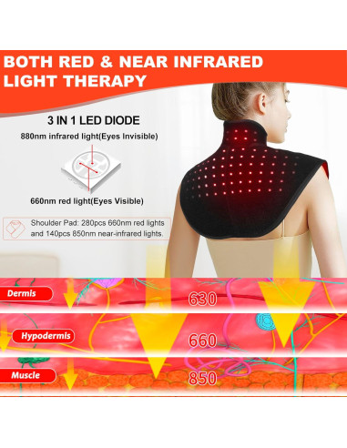 Terapia de Luz Roja Inalámbrica TUOYR para Cuello y Hombros