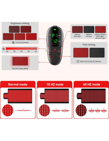 Almohadilla de Terapia de Luz Roja ZAMPAM 190.5x83.8cm Infrarroja