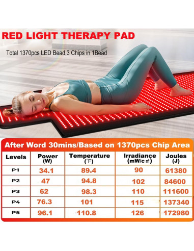 Almohadilla de Terapia de Luz Roja ZAMPAM 190.5x83.8cm Infrarroja