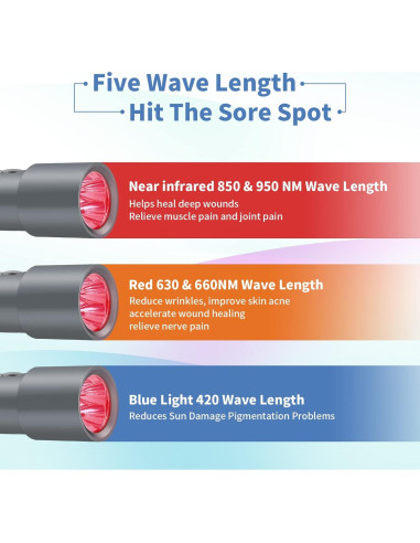 Dispositivo de Terapia de Luz Roja XyVoltic 5 en 1 Portátil