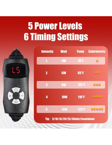 Faja de Terapia de Luz Roja Bnlei 3 en 1 con Calor 660nm 850nm