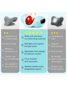 Almohada de tracción cervical con terapia de luz roja y cargador 10000mAh 2
