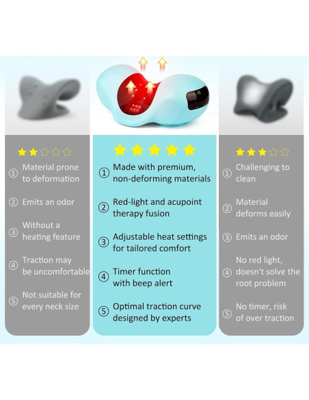 Almohada de tracción cervical con terapia de luz roja y cargador 10000mAh