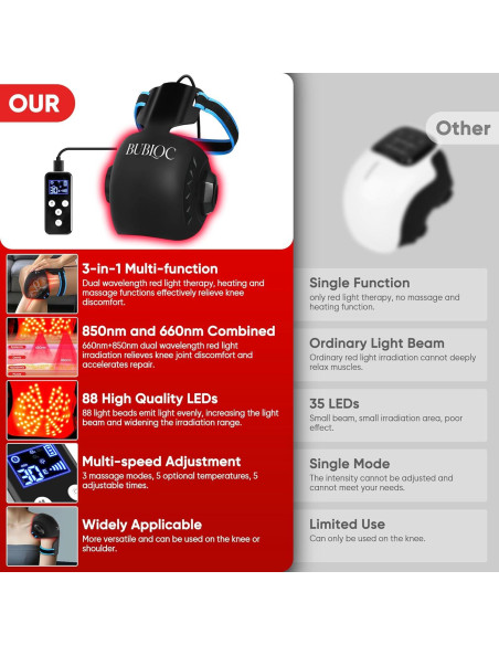 Masajeador de Rodilla Vibratorio MOCKPOSE con Luz Roja 660nm 850nm