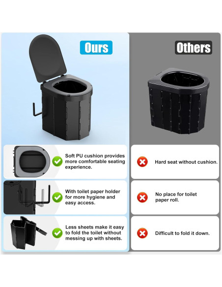Inodoro Portátil PAHTTO Plegable con Cojín y Soporte Papel