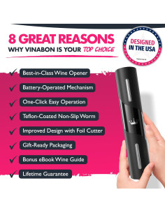 Abridor de Vino Eléctrico VINABON EWO1 - Cortador y Soporte 2