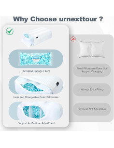 Almohada de Rodilla Urnexttour Espuma Viscoelástica Ajustable 60x36cm 2