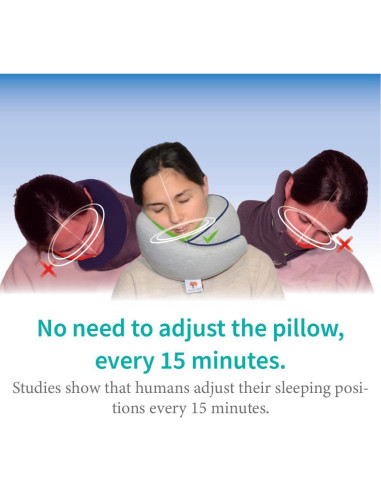 Almohada de Viaje Etonville Espuma de Memoria Gris Estándar