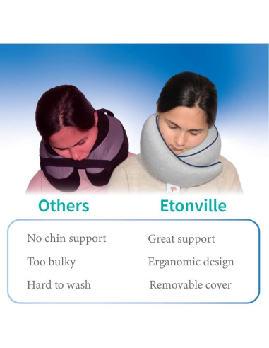 Almohada de Viaje Etonville Espuma de Memoria Gris Estándar