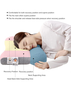 Almohada Ergonómica OTONIS para Dolor de Cuello y Hombros 2