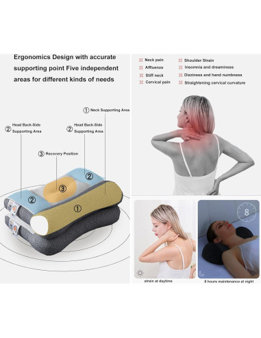 Almohada Ergonómica OTONIS para Dolor de Cuello y Hombros