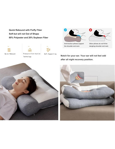 Almohada Ergonómica OTONIS para Dolor de Cuello y Hombros