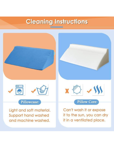 Cojín en Cuña NEPPT Azul para Soporte Postquirúrgico 30