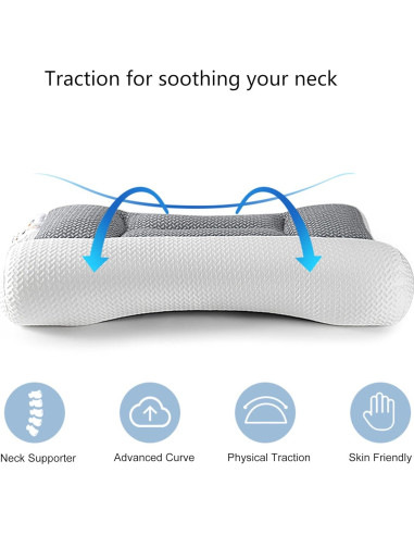 Almohada Ergonómica OTONIS para Dolor de Cuello y Hombros