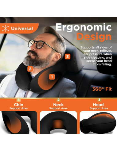 Almohada de Viaje BLACK+DECKER Espuma Viscoelástica Negra