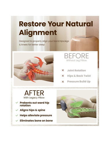 Almohada para Rodillas KOKIXEOT LG01 Espuma Viscoelástica