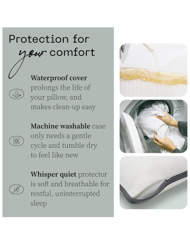 Almohada Coop Home Goods Eden Queen + Protector Microfibra