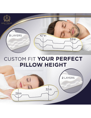 Almohada Cervical Ergonómica Royal Therapy Rey Espuma Memoria