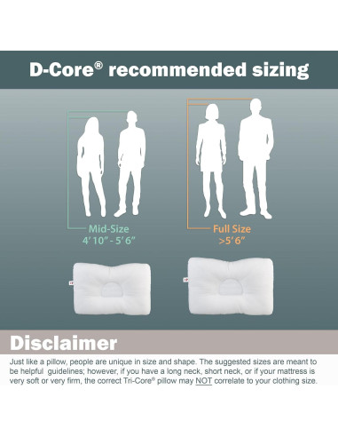 Almohada Cervical D-Core Productos Básicos - Soporte Ortopédico Firme