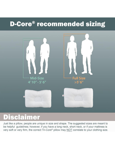 Almohada Cervical D-Core Productos Básicos - Soporte Ortopédico Firme