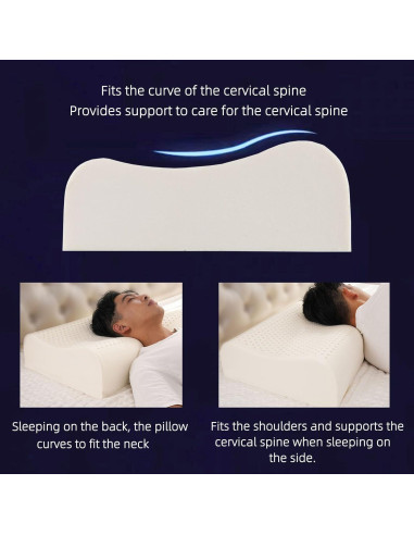 Cojín cervical ergonómico TIERSINI de látex natural 4.7/5.5"