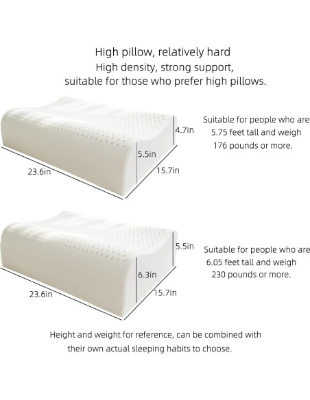 Cojín cervical ergonómico TIERSINI de látex natural 4.7/5.5"