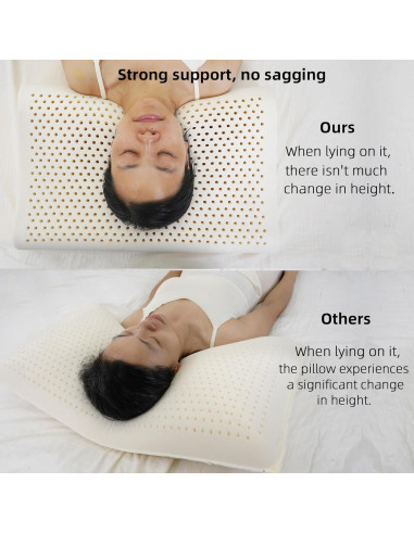 Cojín cervical ergonómico TIERSINI de látex natural 4.7/5.5"