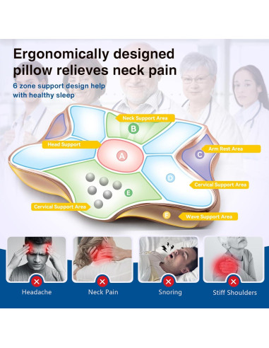 Almohada Cervical Ajustable MIMCAT Rosa Espuma de Memoria Refrigerante