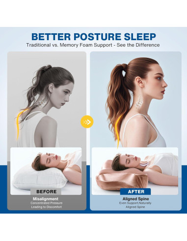 Almohada Cervical Ajustable MIMCAT Rosa Espuma de Memoria Refrigerante