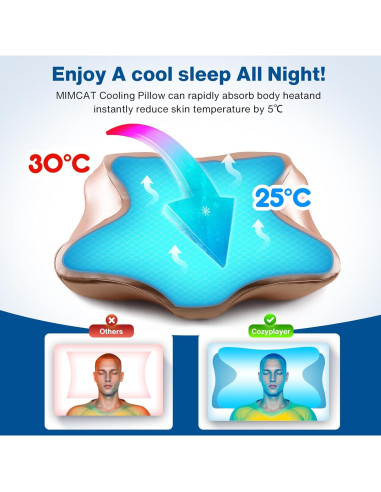 Almohada Cervical Ajustable MIMCAT Rosa Espuma de Memoria Refrigerante