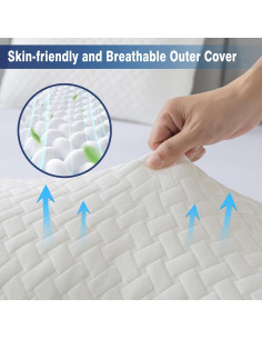 Almohada de Espuma Viscoelástica COZYART Estándar 1 Paquete 2