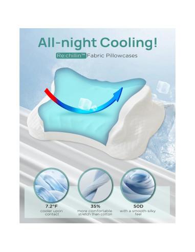 Almohada de Cuello Ajustable Releep Ergonómica Refrigerante