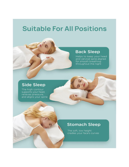 Almohada de Cuello Ajustable Releep Ergonómica Refrigerante