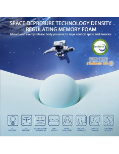 Almohada Cervical Ergonómica BSAFP Ajustable 60x37 cm 2