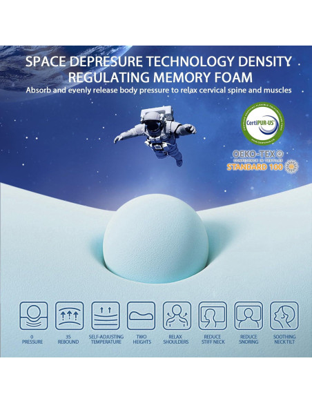 Almohada Cervical Ergonómica BSAFP Ajustable 60x37 cm